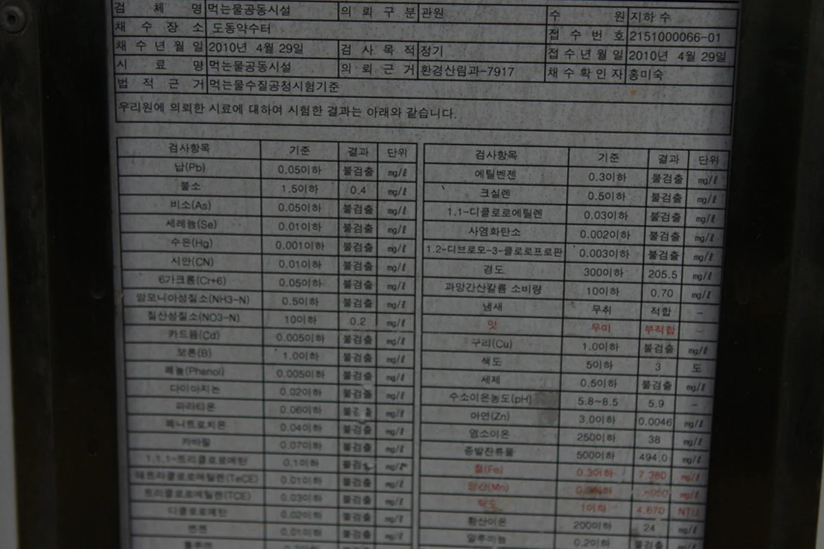 예림원, 자연 속 평화로운 휴식 - 울릉도여행 여행